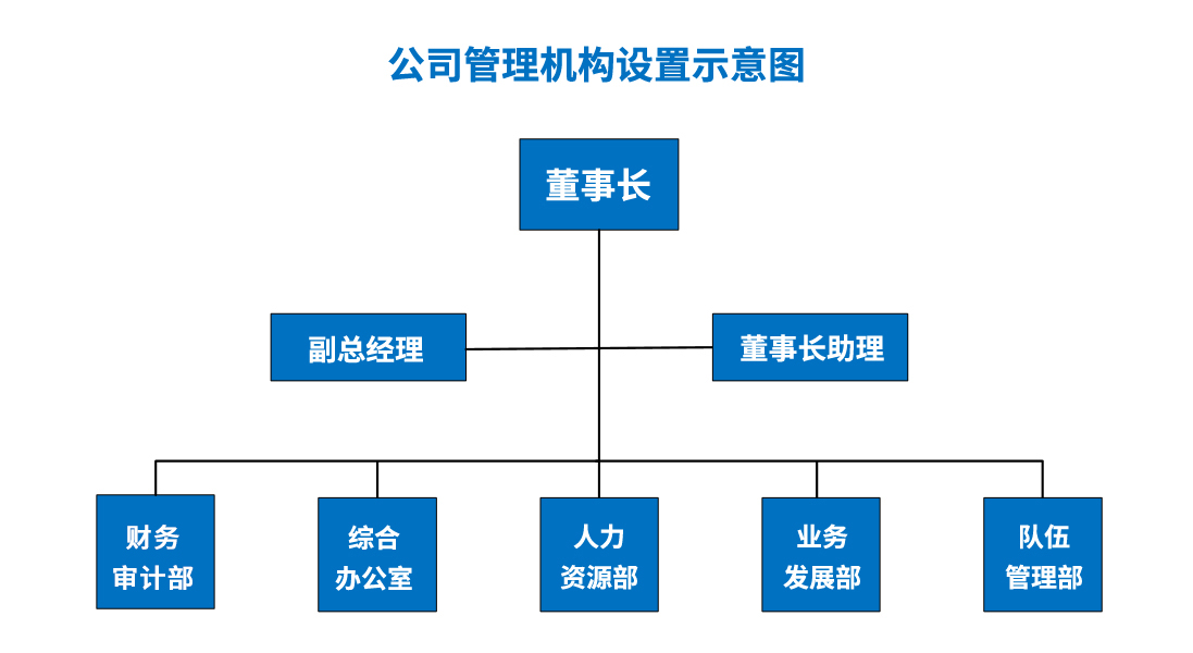 廣西中廣信保安服務(wù)有限責(zé)任公司